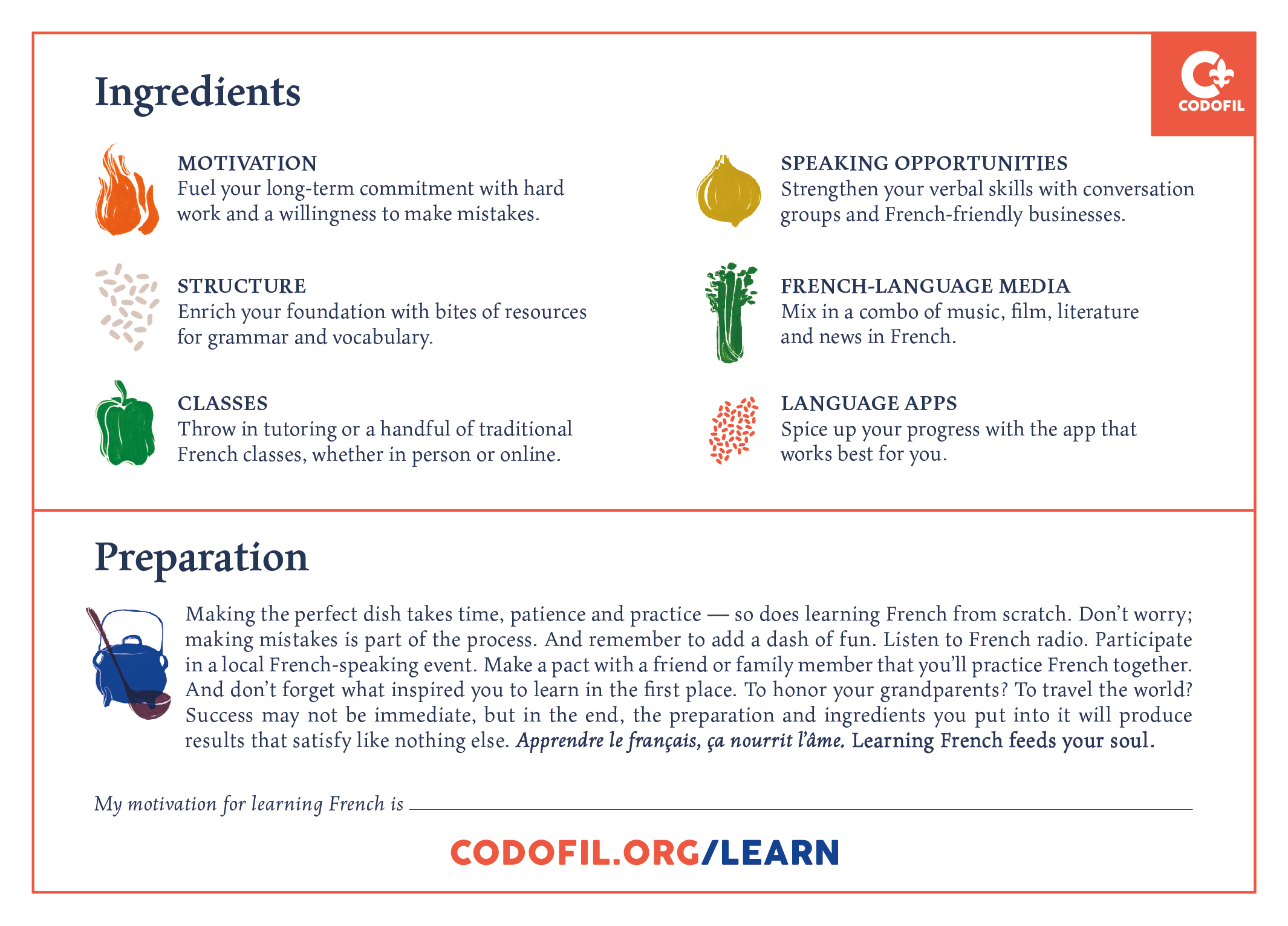 Text from Learn French from Scratch recipe card